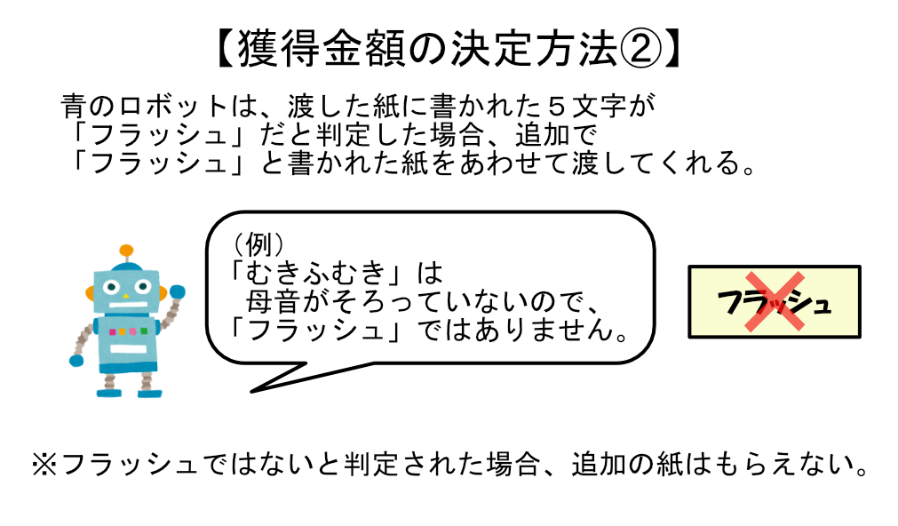 中央に配置された画像