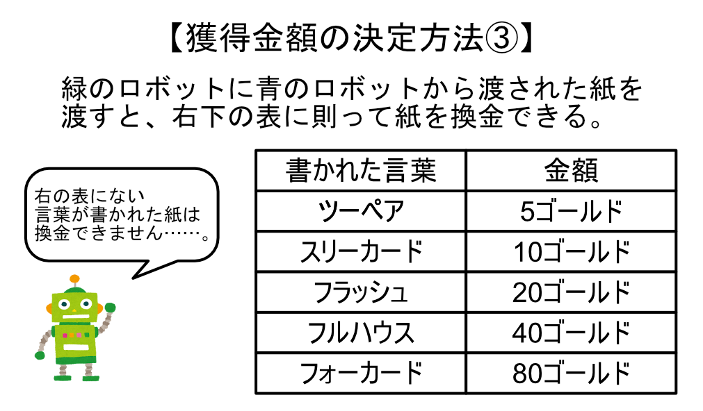 中央に配置された画像