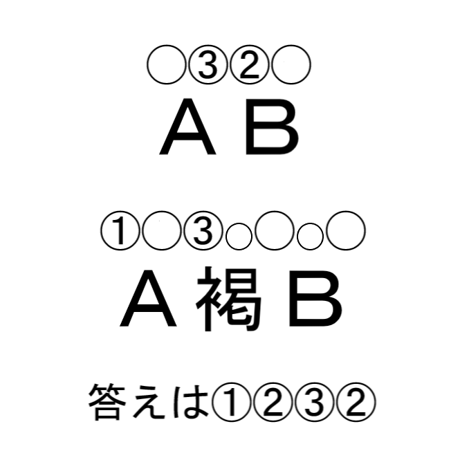 中央に配置された画像