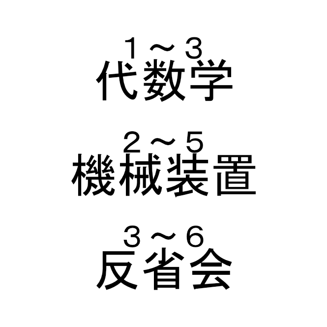 中央に配置された画像